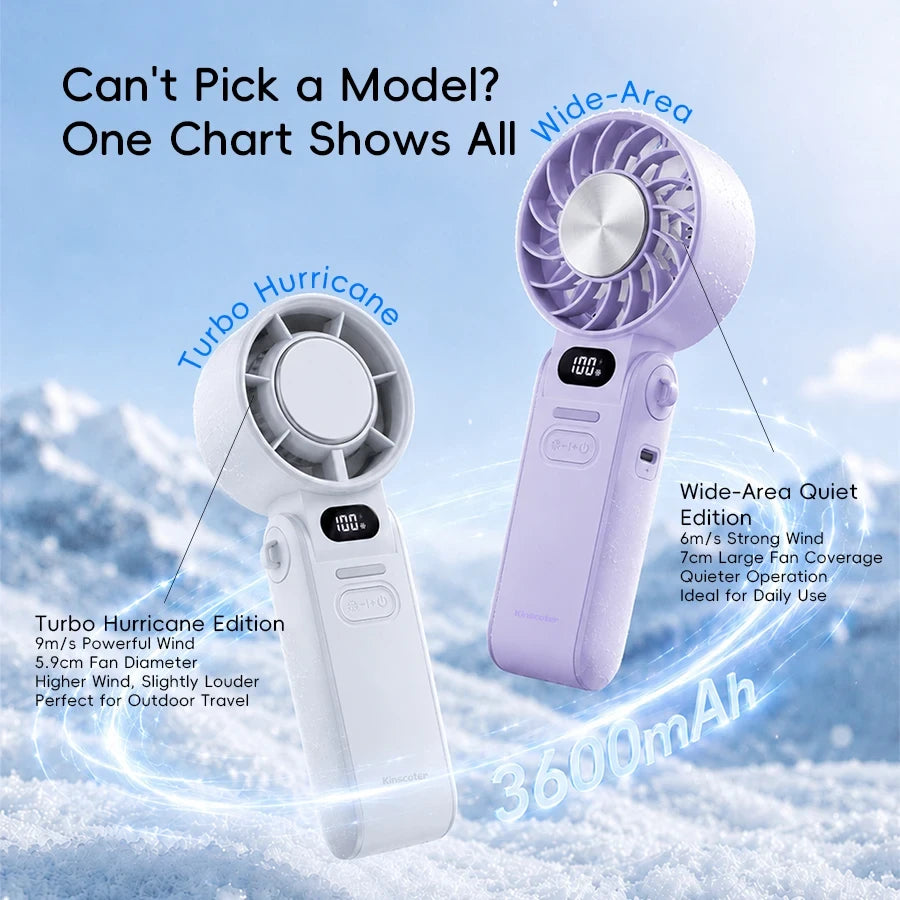 Foldable Portable Cooling Handheld Fan