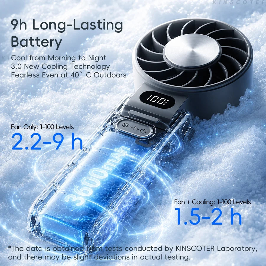Foldable Portable Cooling Handheld Fan